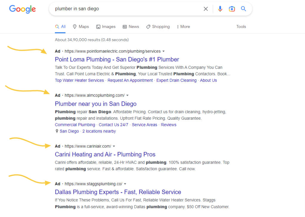 PPC for local business