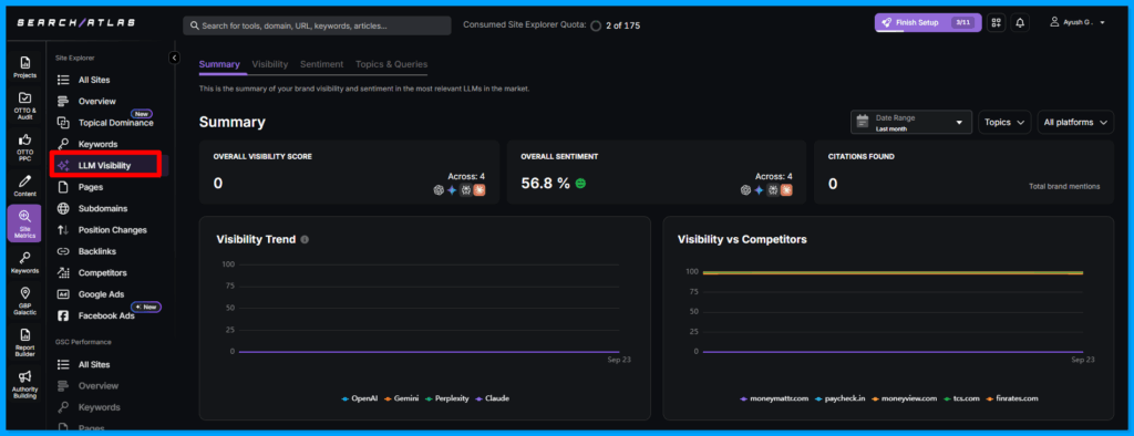 LLM Visibility by Search Atlas