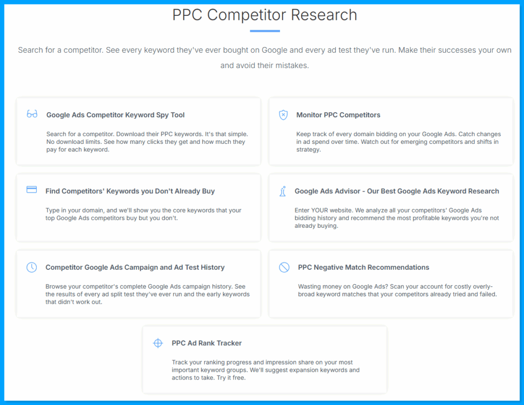 PPC Research by Spyfu