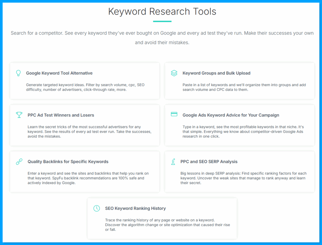 Keyword Research by Spyfu