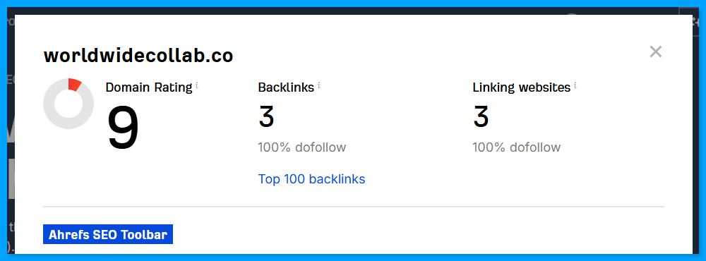 Increase in domain authority of worldwidecollab.co from zero to 9 by Reddit Marketing only.