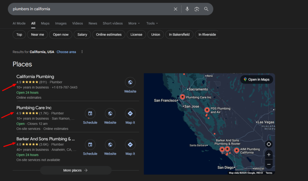 Reviews are crucial for Local SEO