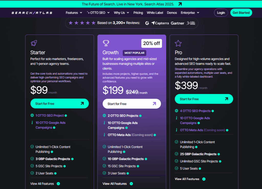Different Tiers Pricings of Search Atlas